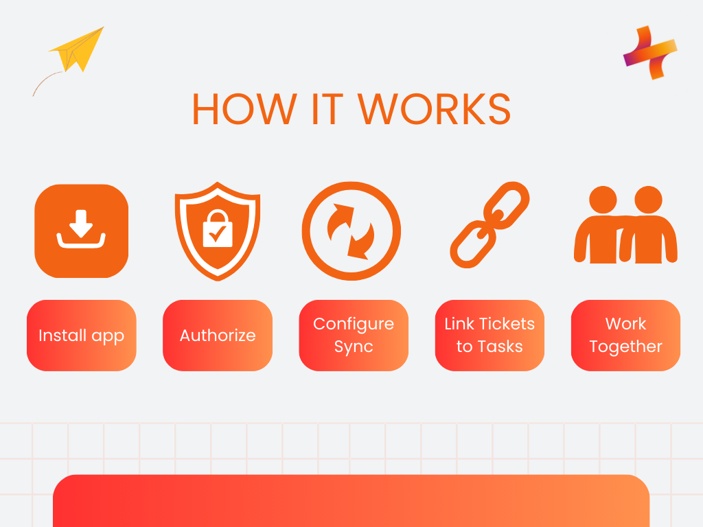 monday.com by Strivelabs.ai thumbnail 2